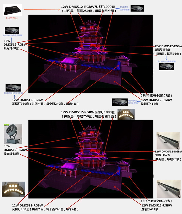 LED流程2221.jpg