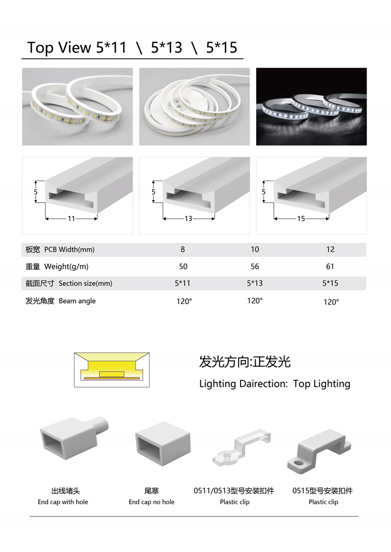 LED户外防水灯带